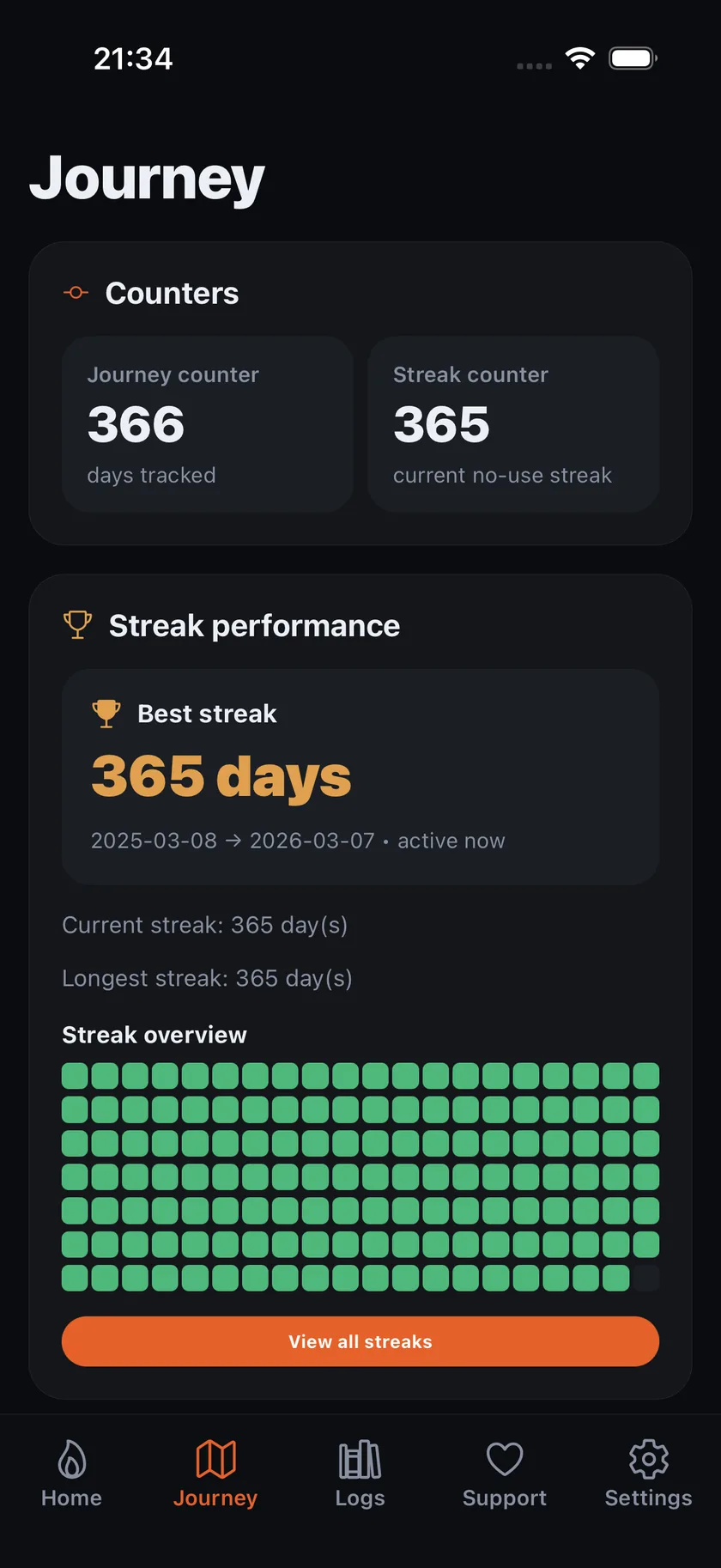 Ashrise streak analytics and heatmap screen